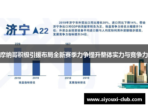 摩纳哥积极引援布局全新赛季力争提升整体实力与竞争力