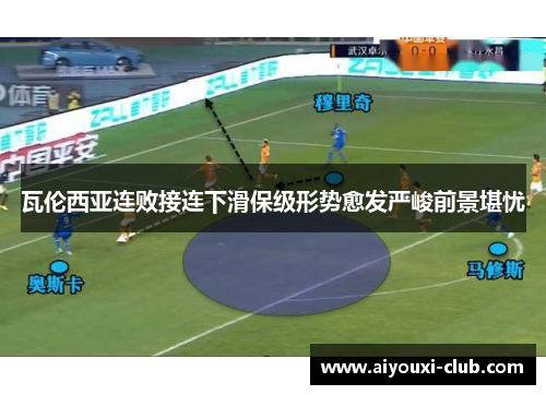 瓦伦西亚连败接连下滑保级形势愈发严峻前景堪忧